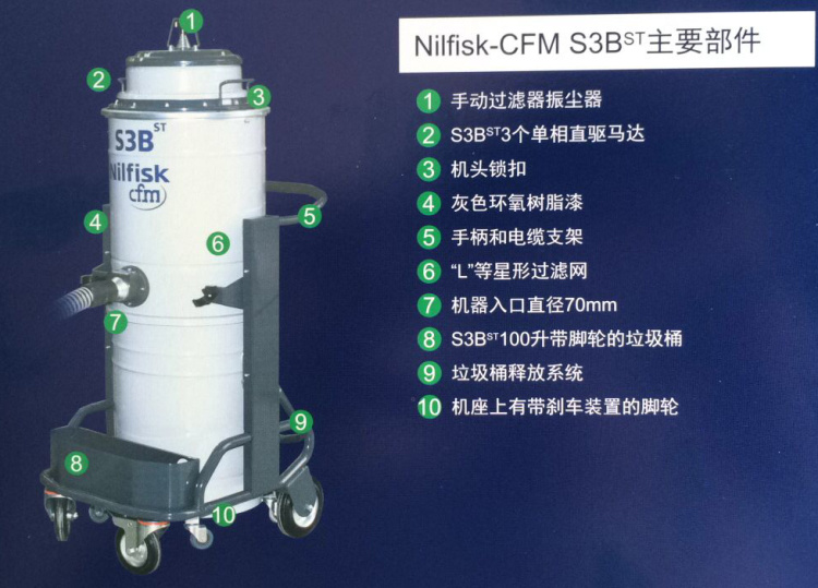 力奇先进Nilfisk-CFM S3BST单相工业吸尘器 大功率干湿两用工业吸尘器