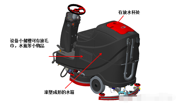 VIPER威霸AS710R驾驶式洗地机